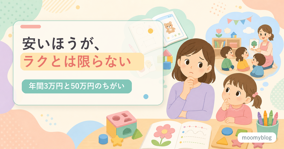 モコモコゼミとはまキッズの比較記事のアイキャッチ。年間3万円と50万円の違いと親の負担